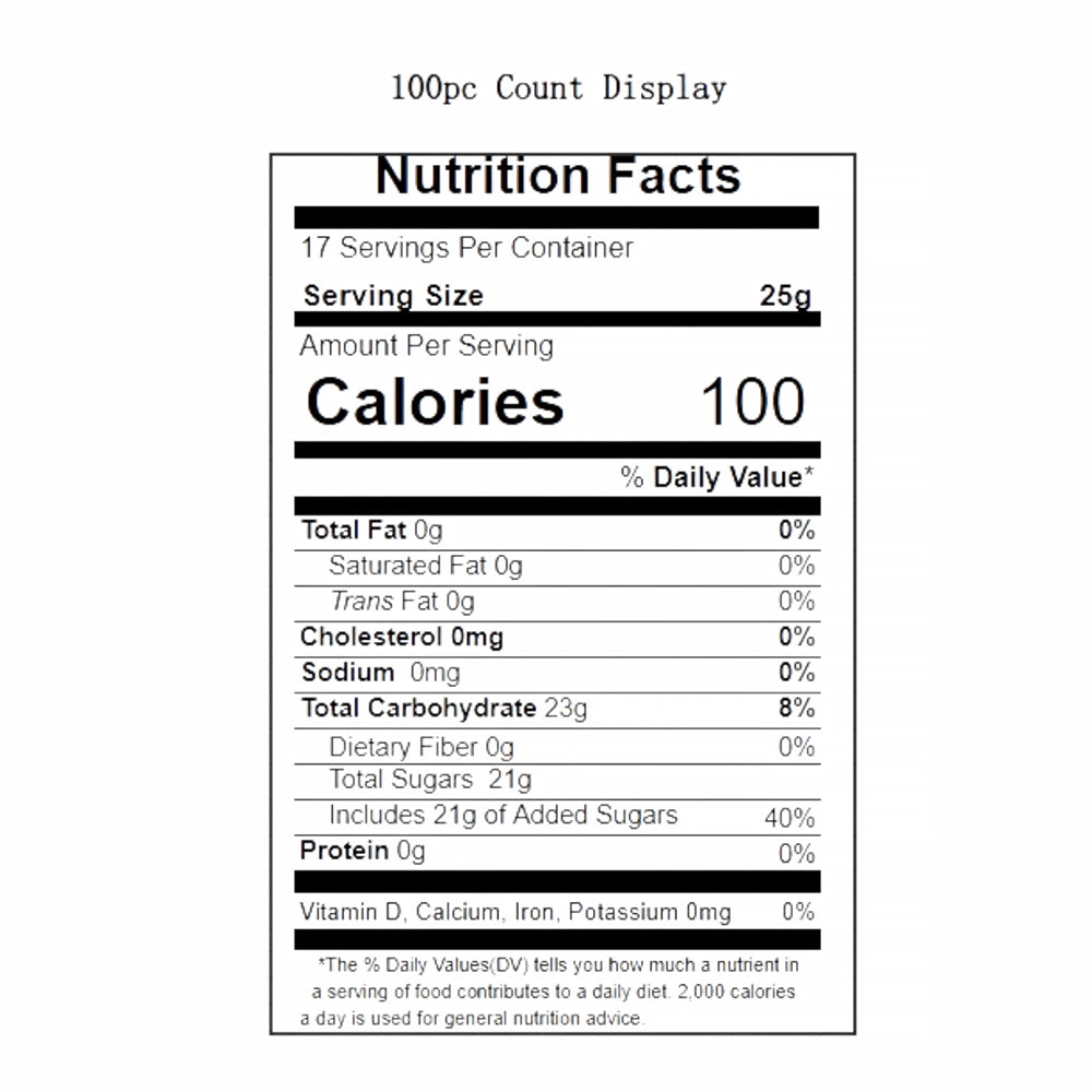 Eat It Pussy (5pc Bag) 100-Piece Display